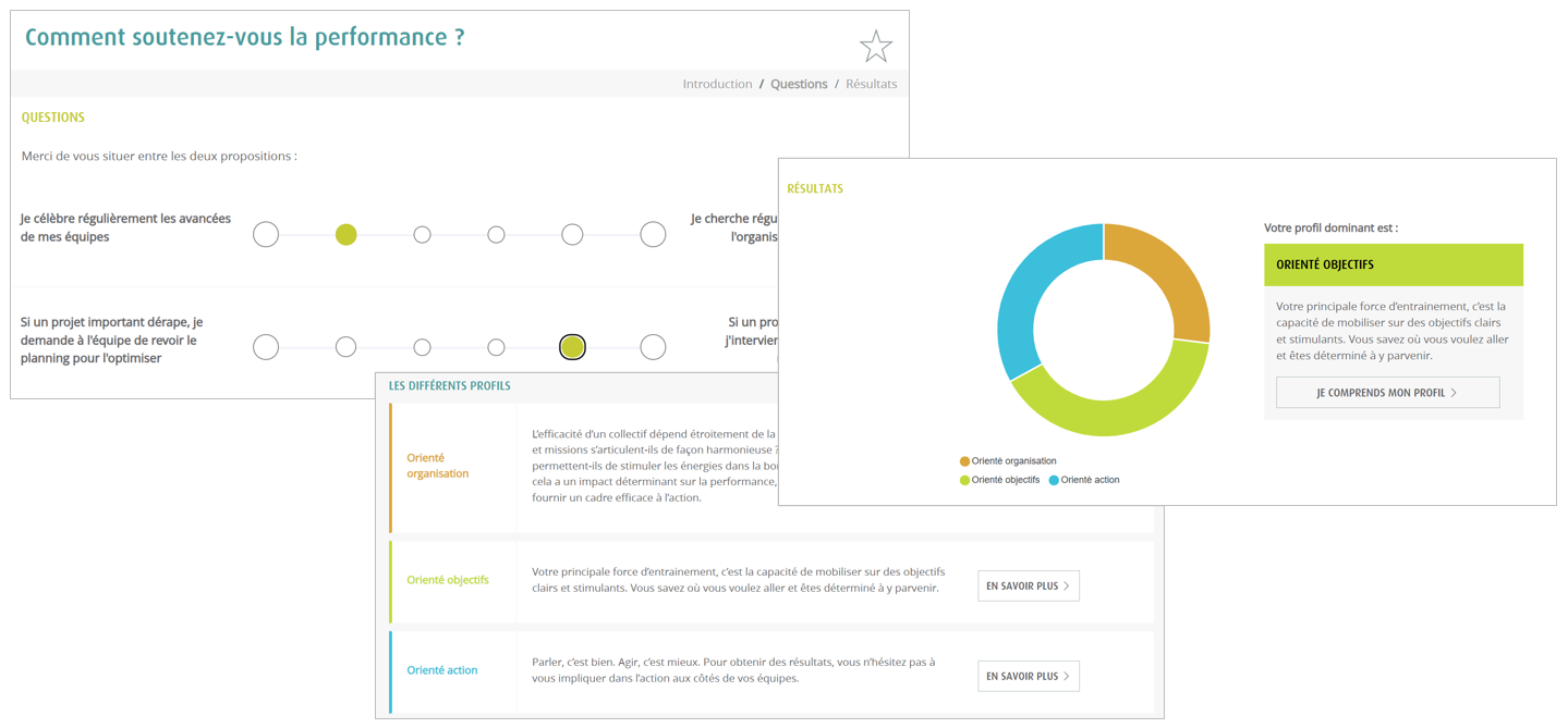 Tests d’auto-positionnement